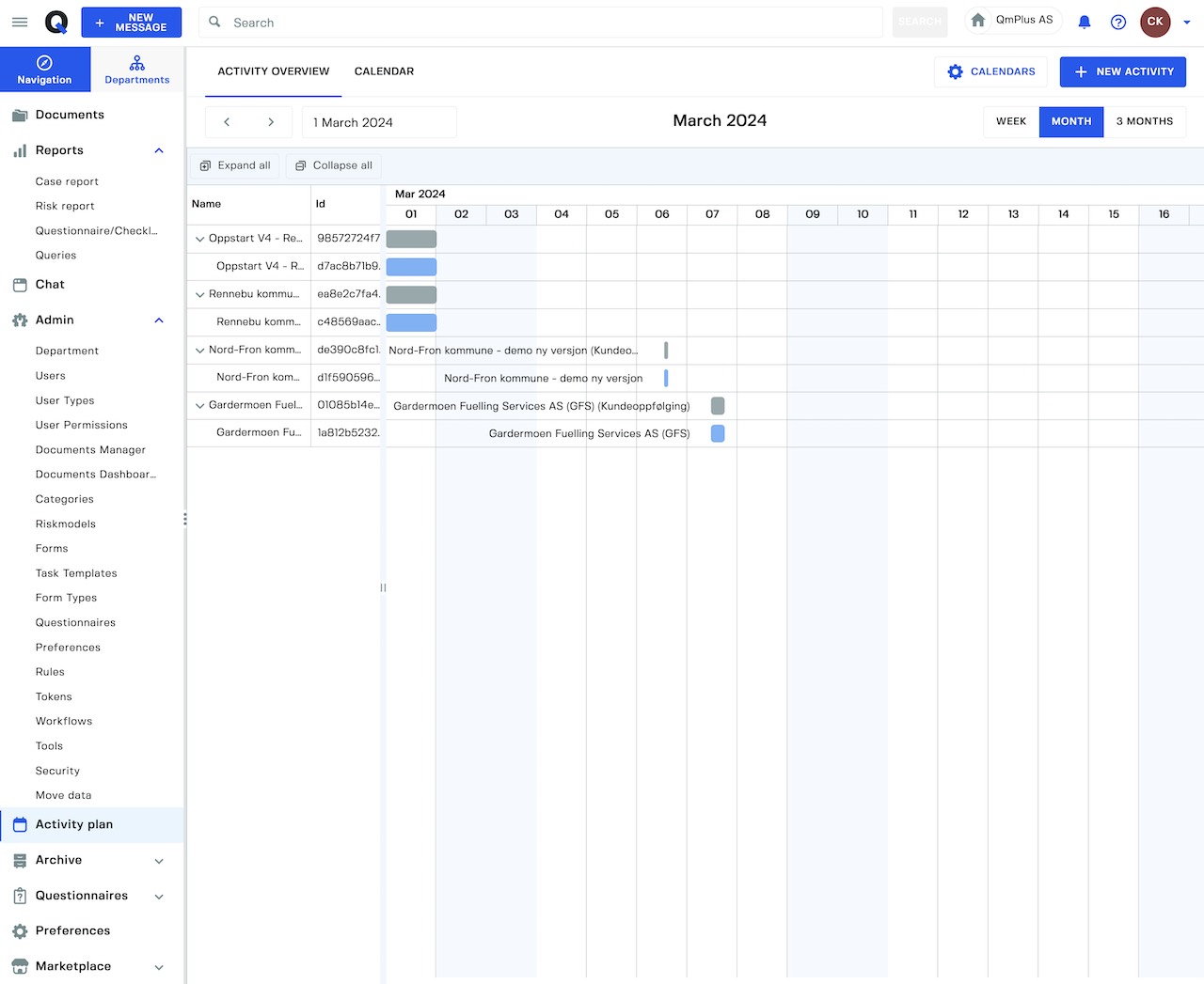 QMPlus caseboard with cards organized by workflow status