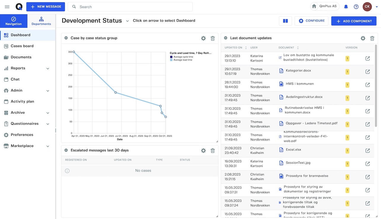 QMPlus dashboard customized for operational users
